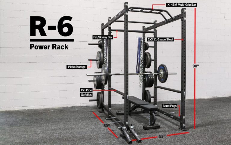 Rogue R-6 Power Rack - Everything you Need to Know | Garage Gym Lab